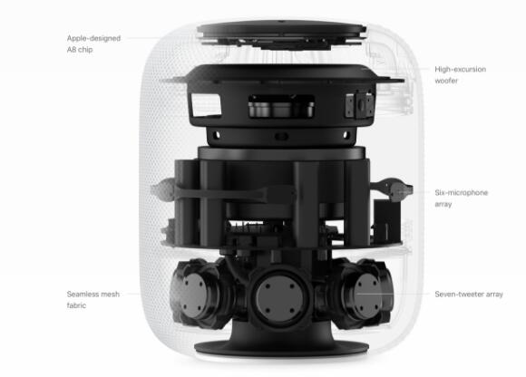 苹果HomePod智能音箱 比LED灯用电要省2