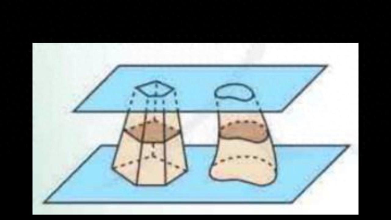 直观系列（一）：球体积公式的动画推导 直观动画帮你