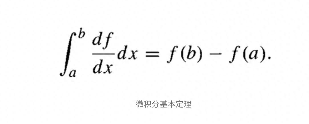 数学思维系列之微积分定理、高斯定理和斯托克斯定理背后的直觉。
